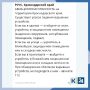 Авиационную опасность объявили на территории Краснодарского края