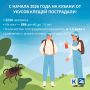 Осторожно, клещи!. С наступлением теплого сезона активность клещей значительно возросла