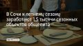 � ���� �� ������� �������� ����������� ����� ��������� � ���������� ����������� ���������������� �������