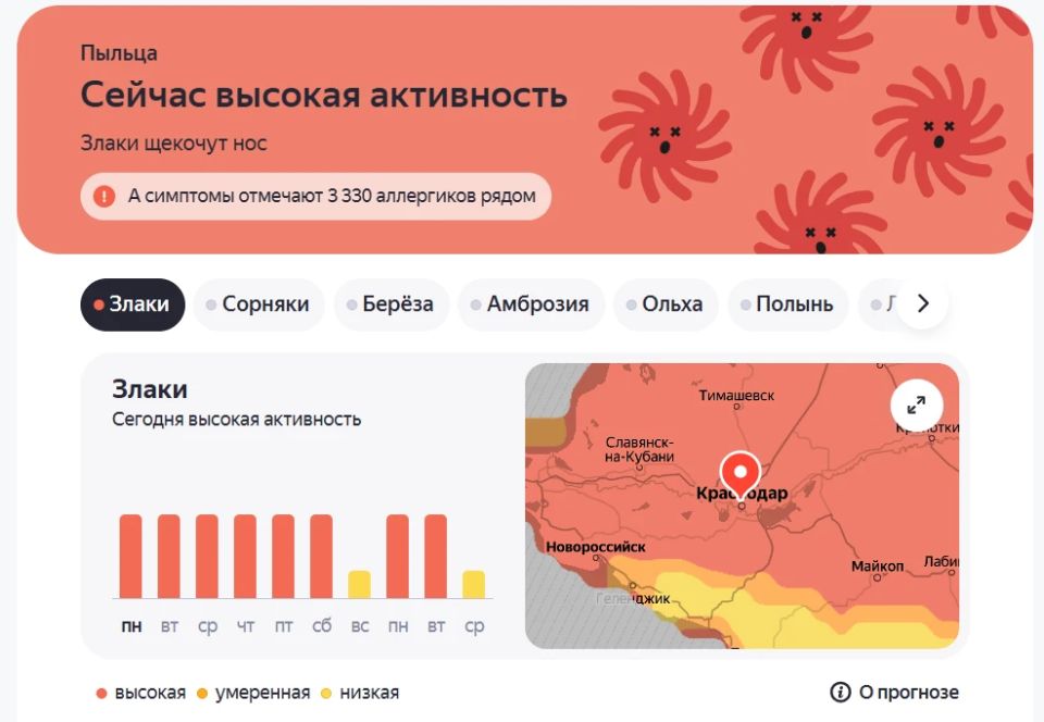 Аллергики вновь под ударом
