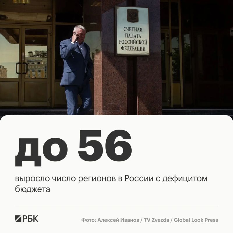 В I квартале 2026 года число регионов с дефицитом бюджета выросло до 56 (годом ранее — 46), а суммарный дефицит по ним увеличился почти вдвое — до 294 млрд руб., следует из оперативного доклада Счетной палаты