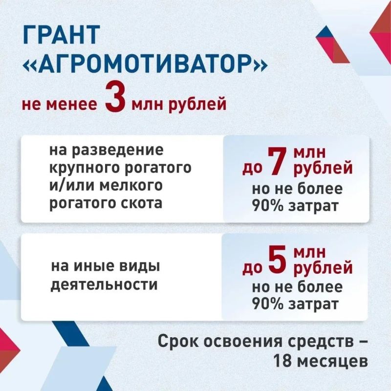 В Краснодарском крае участники СВО могут получить до 5 млн рублей на открытие и развитие собственного бизнеса В Краснодарском крае участники СВО могут получить до 5 млн рублей на открытие и развитие собственного бизнеса