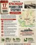 Историческая заметка: 17 июня 1955 года в Краснодаре был утвержден очередной план планировки и застройки города