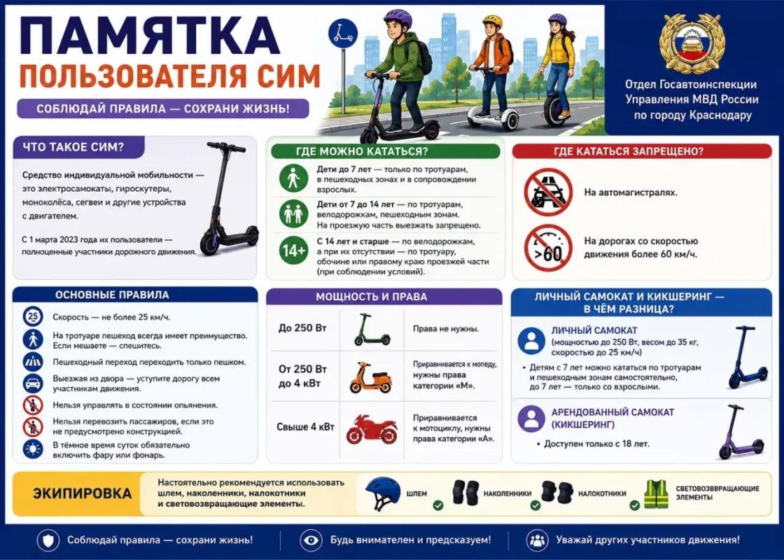 Госавтоинспекция Краснодара напоминает о правилах безопасного использования средств индивидуальной мобильности