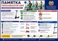 Госавтоинспекция Краснодара напоминает о правилах безопасного использования средств индивидуальной мобильности