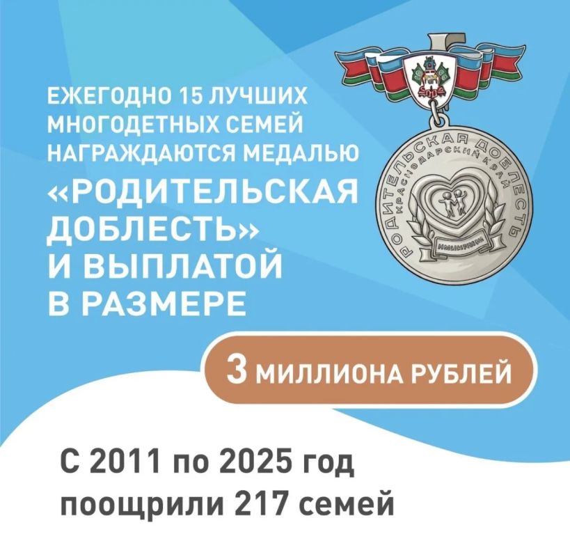 За последние 6 лет многодетных семей в Краснодарском крае стало на треть больше За последние 6 лет многодетных семей в Краснодарском крае стало на треть больше