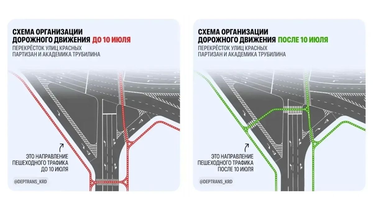 В Краснодаре в июле введут три изменения в схему организации дорожного движения на улице Красных Партизан