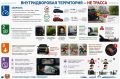 Госавтоинспекция города Краснодара напоминает основные правила безопасности во внутридворовых территориях для водителей и пешеходов