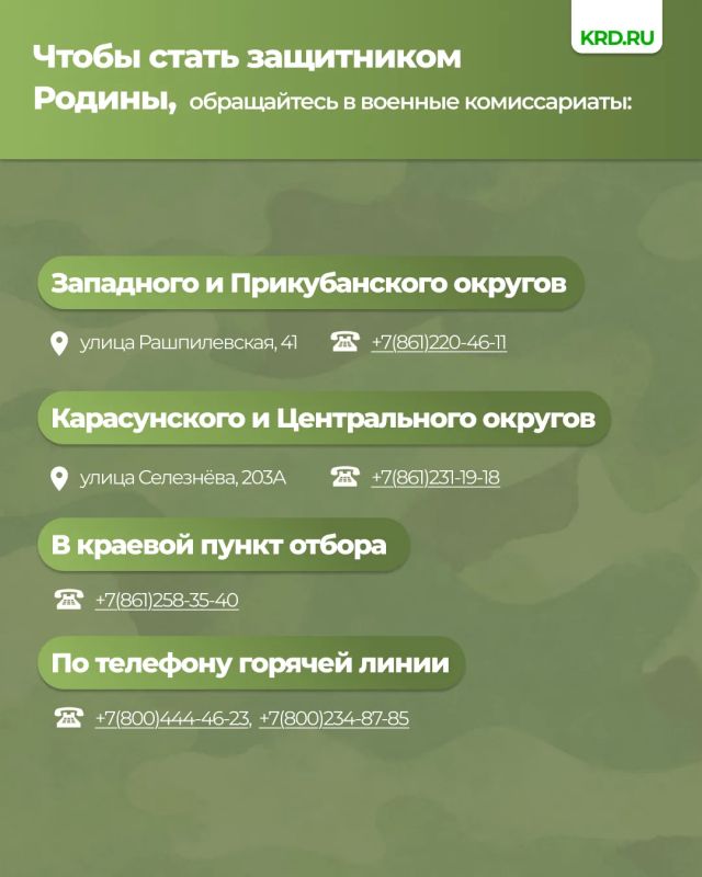 Меры поддержки участников СВО и членов их семей Меры поддержки участников СВО и членов их семей