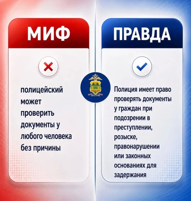 МИФ ИЛИ ПРАВДА?. Вокруг работы полиции существует множество мифов и стереотипов