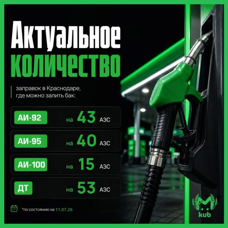 Сейчас в Краснодаре работают 58 АЗС