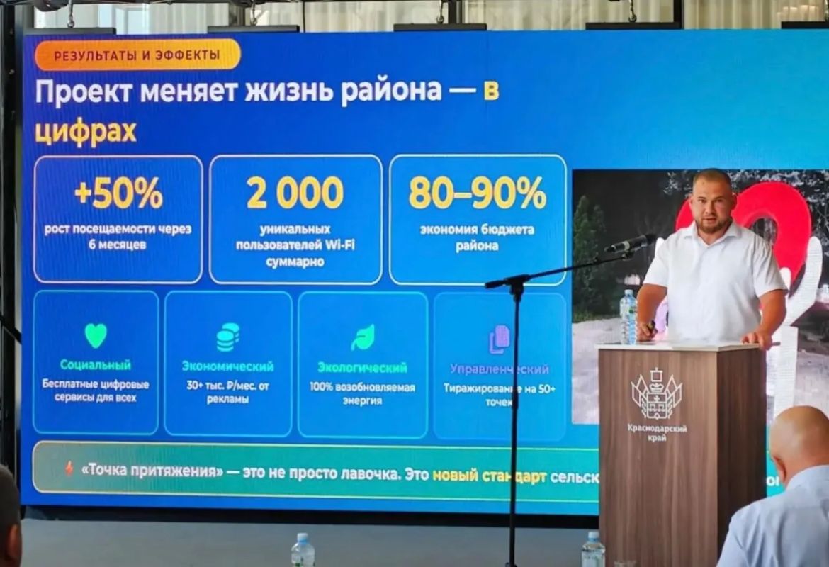 Вениамин Кондратьев поздравил участников кадрового проекта «Герои Кубани» с завершением образовательной программы Вениамин Кондратьев поздравил участников кадрового проекта «Герои Кубани» с завершением образовательной программы