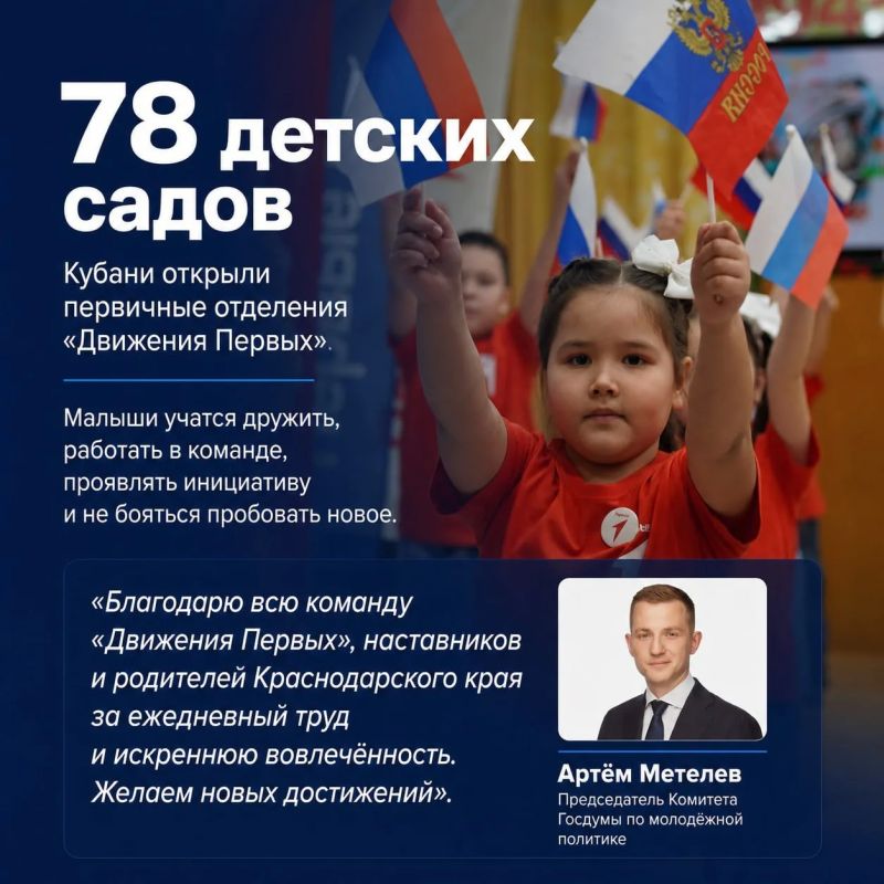 Движению Первых исполнилось четыре года Движению Первых исполнилось четыре года
