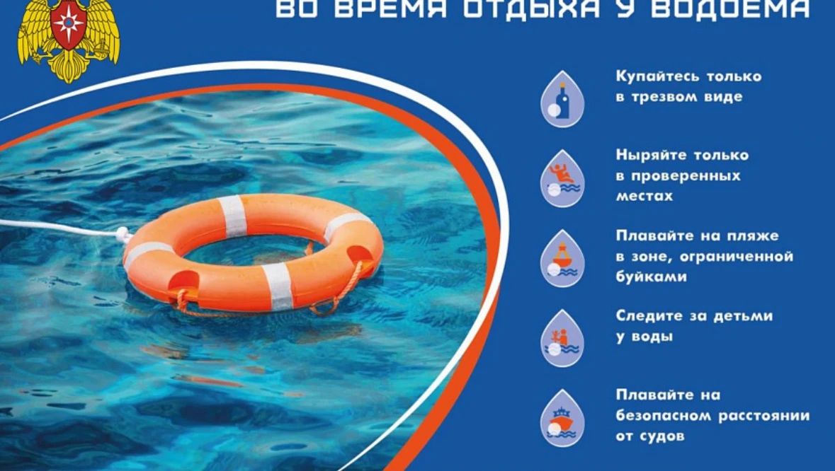 Правила безопасности во время отдыха у открытых водоемов