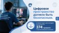 Департамент молодежной политики Кубани выявил в Интернете 374 профиля с противоправным контентом