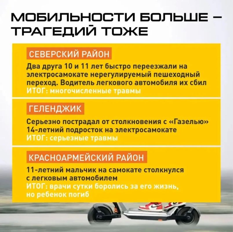 БЕЗОПАСНОСТЬ НЕСОВЕРШЕННОЛЕТНИХ ПРИ ИСПОЛЬЗОВАНИИ СРЕДСТВ ИНДИВИДУАЛЬНОЙ МОБИЛЬНОСТИ БЕЗОПАСНОСТЬ НЕСОВЕРШЕННОЛЕТНИХ ПРИ ИСПОЛЬЗОВАНИИ СРЕДСТВ ИНДИВИДУАЛЬНОЙ МОБИЛЬНОСТИ