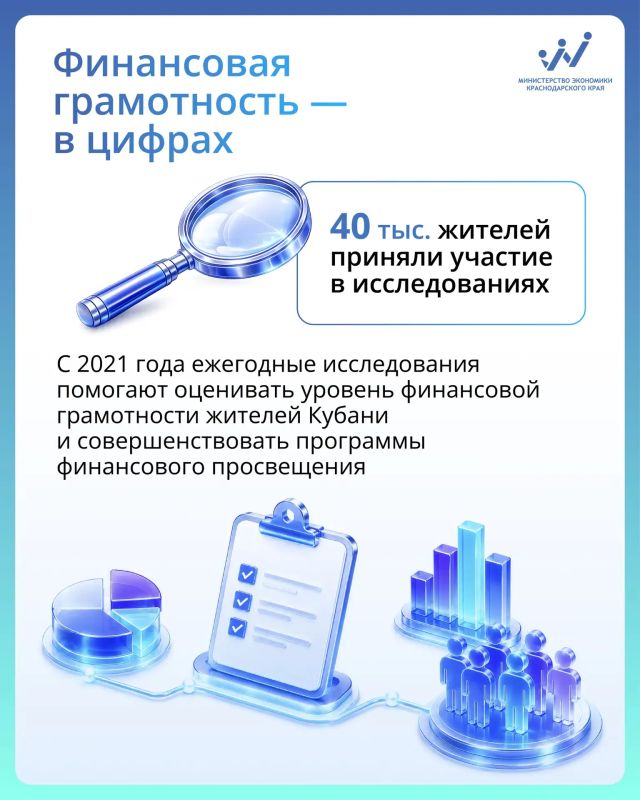 Когда думал, что финансовая грамотность — это только про экономию на кофе, а она уже 10 лет меняет жизни кубанцев Когда думал, что финансовая грамотность — это только про экономию на кофе, а она уже 10 лет меняет жизни кубанцев