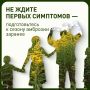 --------. Конец июля и август — период, когда концентрация пыльцы амброзии достигает максимума