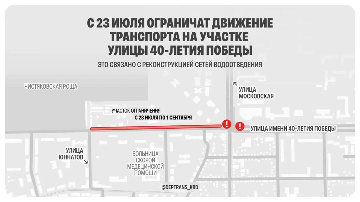 С 23 июля в Краснодаре ограничат движение на участке улицы 40-летия Победы из-за реконструкции сетей водоотведения