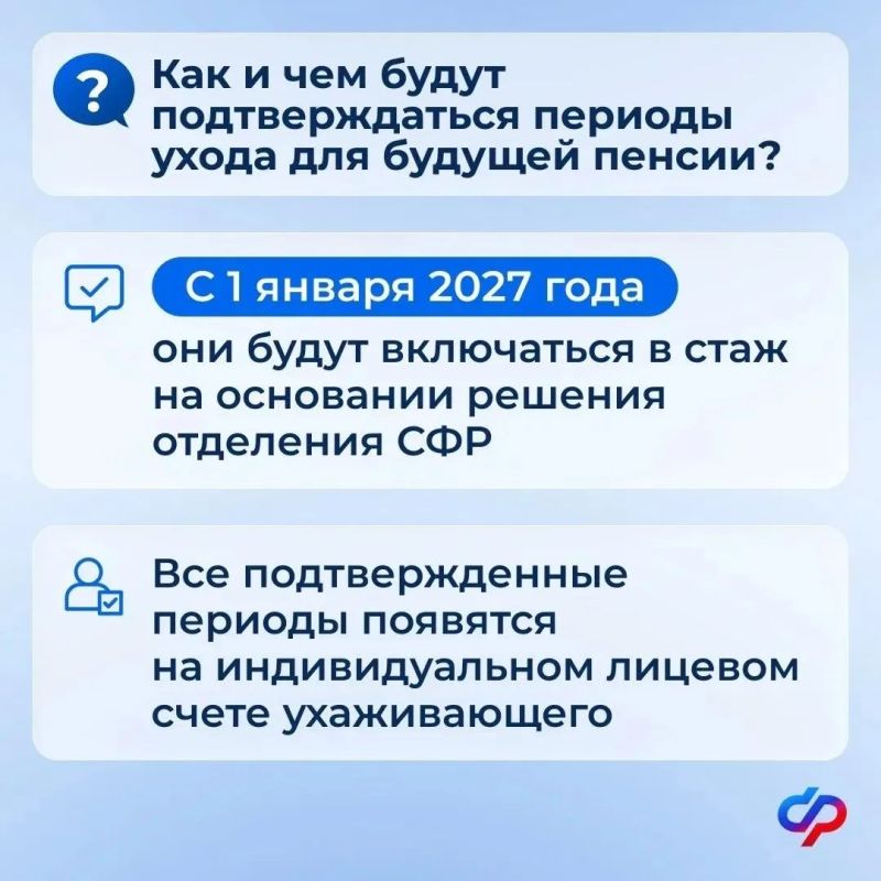 Порядок подтверждения ухода за нетрудоспособными поменяется 1 января 2027 года Порядок подтверждения ухода за нетрудоспособными поменяется 1 января 2027 года