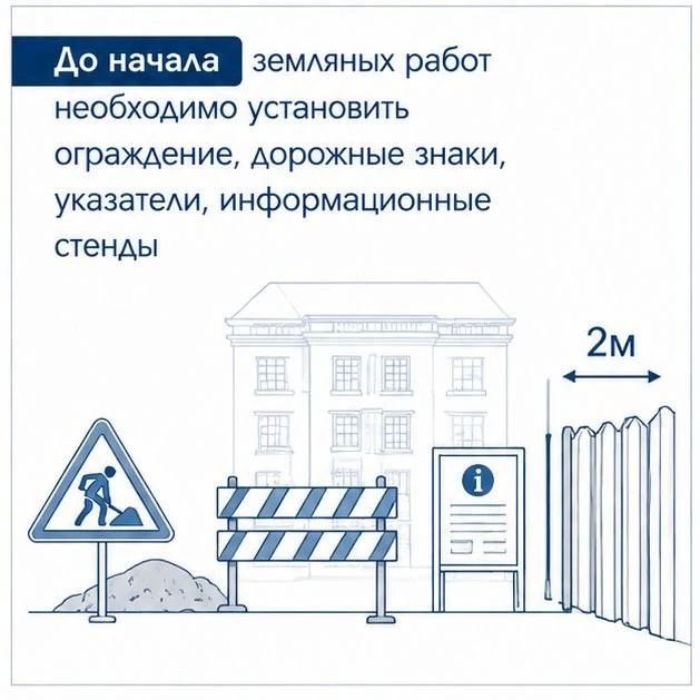 О порядке проведения земляных работ в Анапе О порядке проведения земляных работ в Анапе