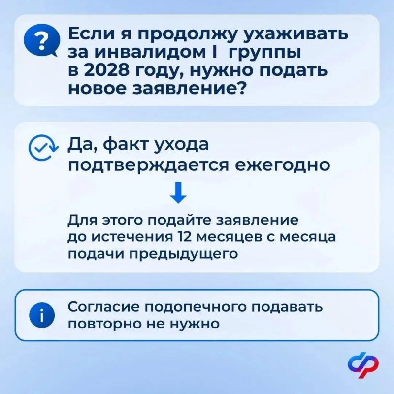 Порядок подтверждения ухода за нетрудоспособными поменяется 1 января 2027 года Порядок подтверждения ухода за нетрудоспособными поменяется 1 января 2027 года