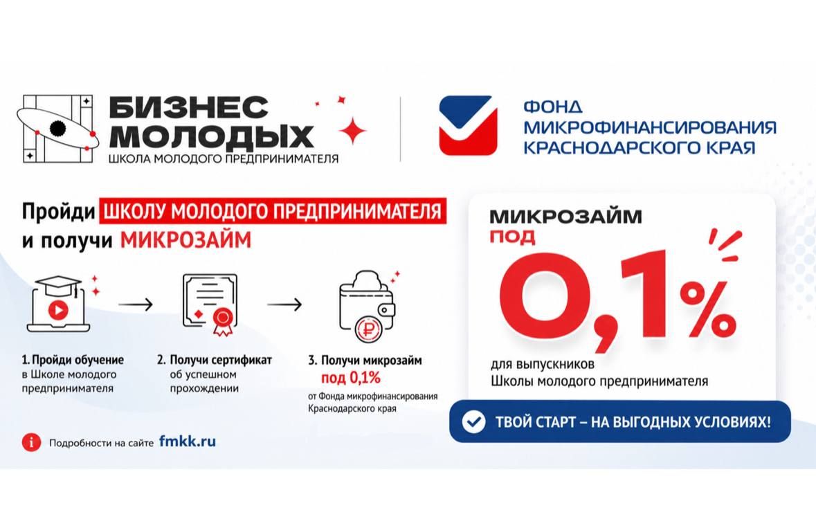 Выпускники Школы молодого предпринимателя могут получить микрозайм под 0,1% годовых
