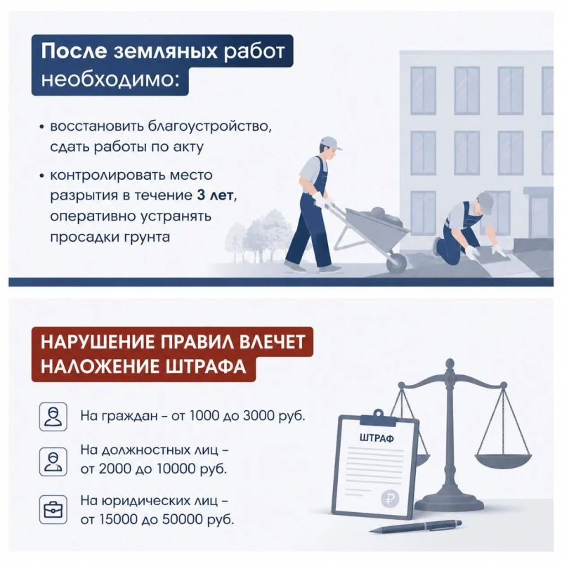 О порядке проведения земляных работ в Анапе О порядке проведения земляных работ в Анапе