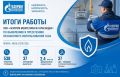 Краснодарские газовики пресекли 37 фактов незаконного потребления газа с начала 2026 года