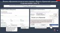 Уважаемые граждане! Обращаем ваше внимание на порядок подачи официального обращения в полицию онлайн