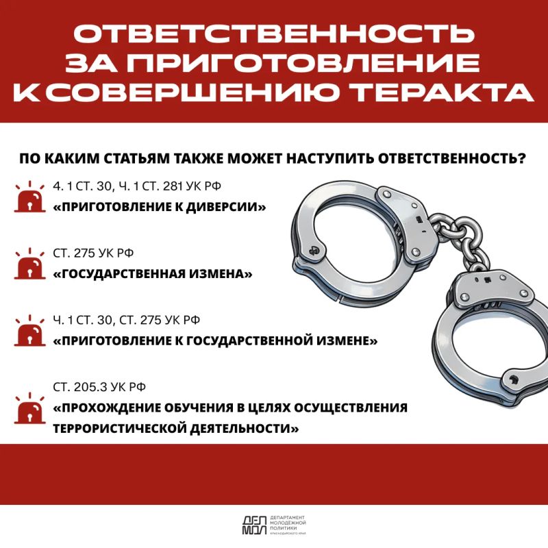 Подготовка к совершению теракта – это уже уголовное преступление