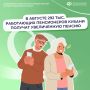 В августе 292 тысячи кубанских работающих пенсионеров получат повышенную пенсию