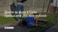 � ���� ���� ��������� ��������� ����������� 265 ��� ������ � ������� ��������� �����������, ����������� �������� � ��������