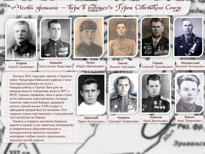Краснодарский край поддерживает проект Института содержания и методов обучения им. В.С. Леднева и продолжает исследовать образовательный ландшафт края в рамках проекта «От малой родины — к великой России» Краснодарский край поддерживает проект Института содержания и методов обучения им. В.С. Леднева и продолжает исследовать образовательный ландшафт края в рамках проекта «От малой родины — к великой России»