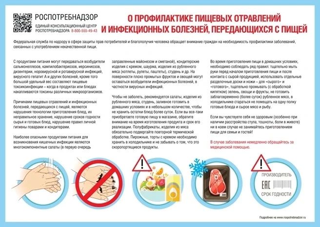 О профилактике пищевых отравлений и инфекционных болезней, передающихся с пищей