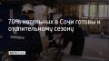 К предстоящей зиме готовы 61 котельная, 11 центральных тепловых пунктов и 16 насосных станций