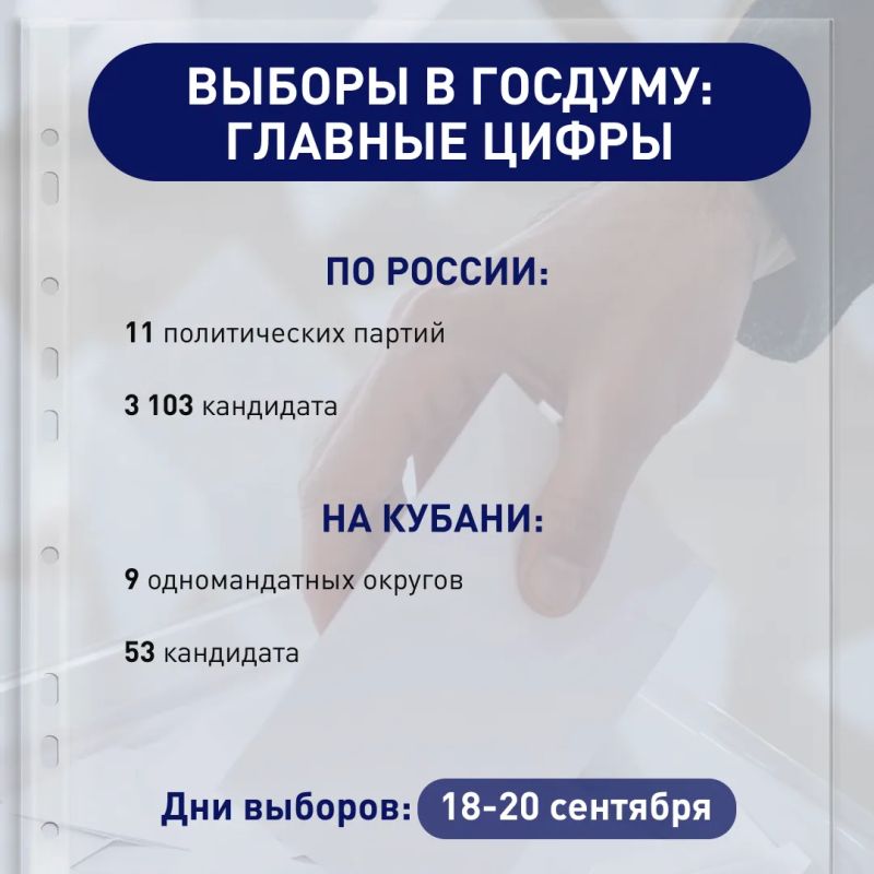 Выборы в Госдуму — реальная возможность влиять на то, как будет развиваться страна и наш регион Выборы в Госдуму — реальная возможность влиять на то, как будет развиваться страна и наш регион