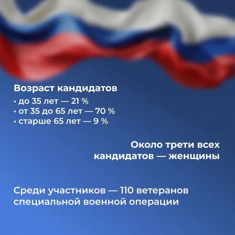 Регистрация кандидатов на выборы в Госдуму: ключевые показатели Регистрация кандидатов на выборы в Госдуму: ключевые показатели