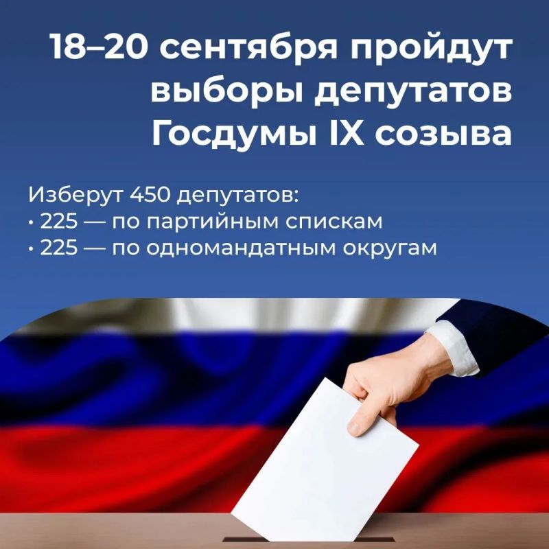Регистрация кандидатов на выборы в Госдуму: ключевые показатели Регистрация кандидатов на выборы в Госдуму: ключевые показатели