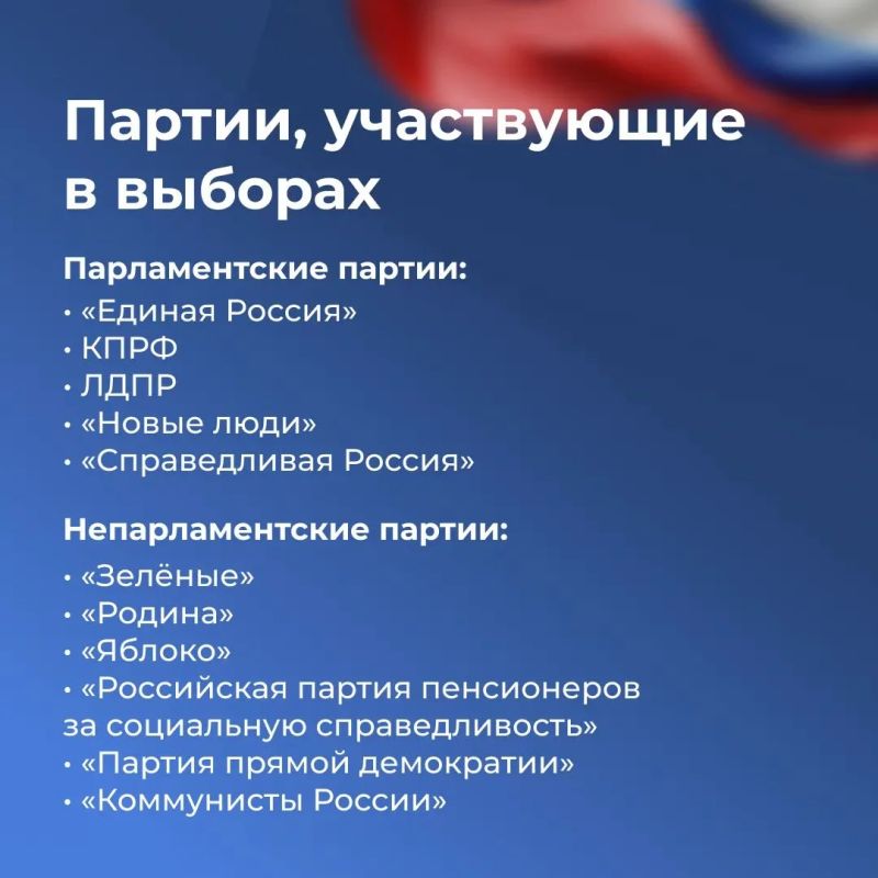 Регистрация кандидатов на выборы в Госдуму: ключевые показатели Регистрация кандидатов на выборы в Госдуму: ключевые показатели
