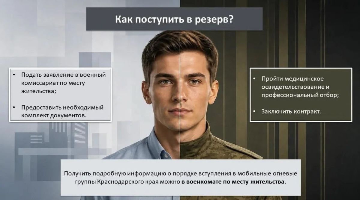 Защищать Родину, не покидая Краснодар Защищать Родину, не покидая Краснодар