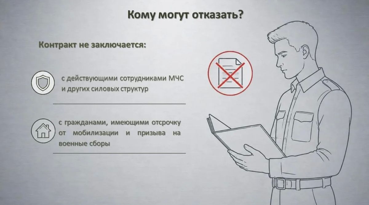 Как вступить в мобильную огневую группу и будет ли подготовка? Как вступить в мобильную огневую группу и будет ли подготовка?