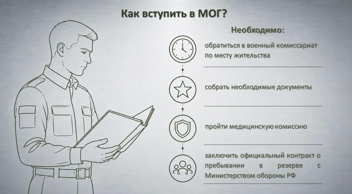 Как вступить в мобильную огневую группу и будет ли подготовка? Как вступить в мобильную огневую группу и будет ли подготовка?