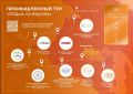 На Кубани создали первый межрегиональный агропромышленный тур