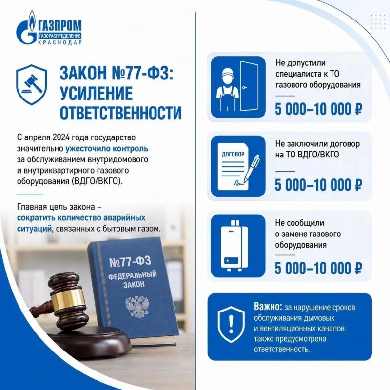 Что нужно сделать потребителю, чтобы техническое обслуживание ВДГО/ВКГО прошло быстро и без штрафов? Что нужно сделать потребителю, чтобы техническое обслуживание ВДГО/ВКГО прошло быстро и без штрафов?