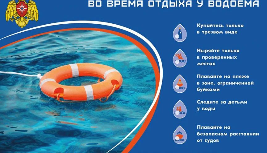 Правила безопасности во время отдыха у открытых водоемов