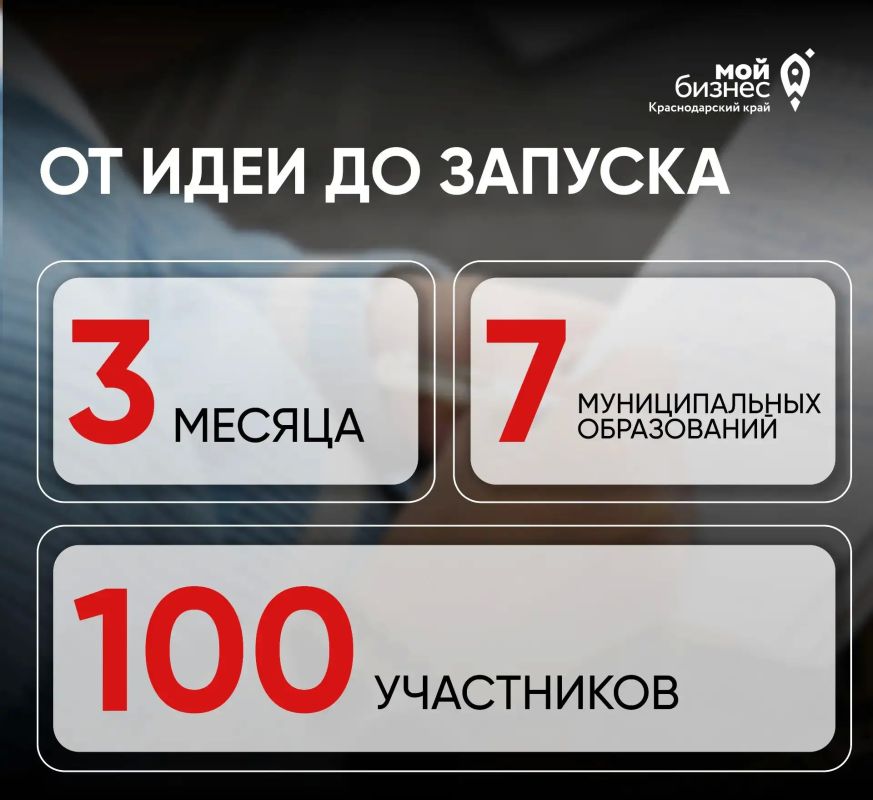 НА КУБАНИ ПРОДОЛЖАЕТСЯ ПРИЕМ ЗАЯВОК НА БИЗНЕС ОБУЧЕНИЕ ДЛЯ УЧАСТНИКОВ СВО И ИХ СЕМЕЙ НА КУБАНИ ПРОДОЛЖАЕТСЯ ПРИЕМ ЗАЯВОК НА БИЗНЕС ОБУЧЕНИЕ ДЛЯ УЧАСТНИКОВ СВО И ИХ СЕМЕЙ