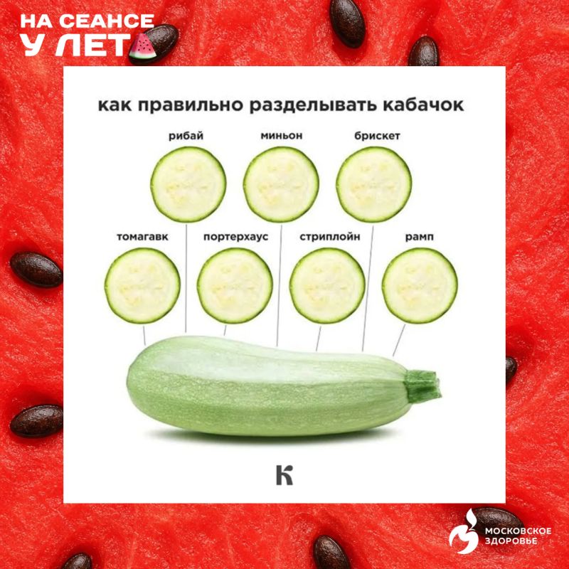 Кабачкам посвящается: отмечаем день полезного овоща