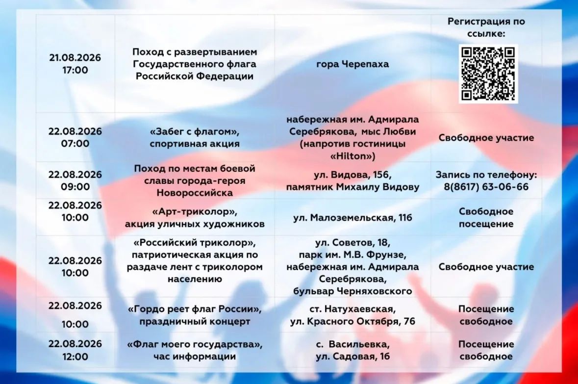 День Государственного флага России город-герой Новороссийск отметит яркими тематическими, культурными и спортивными событиями День Государственного флага России город-герой Новороссийск отметит яркими тематическими, культурными и спортивными событиями