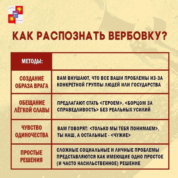 Экстремизм - это приверженность отдельных лиц, групп или организаций к крайним, радикальным взглядам и радикальным действиям Экстремизм - это приверженность отдельных лиц, групп или организаций к крайним, радикальным взглядам и радикальным действиям